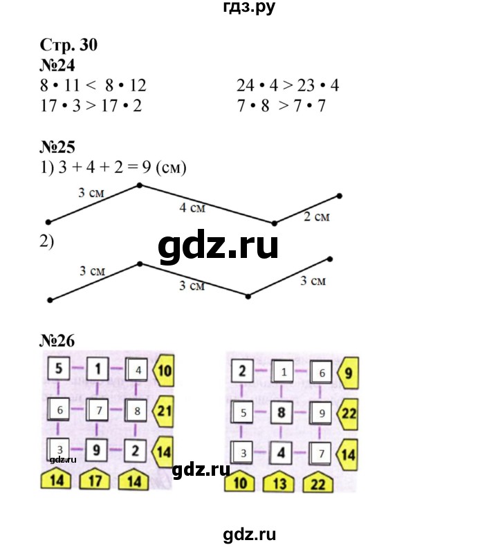 ГДЗ по математике 2 класс Моро рабочая тетрадь  часть 2. страница - 30, Решебник 2023