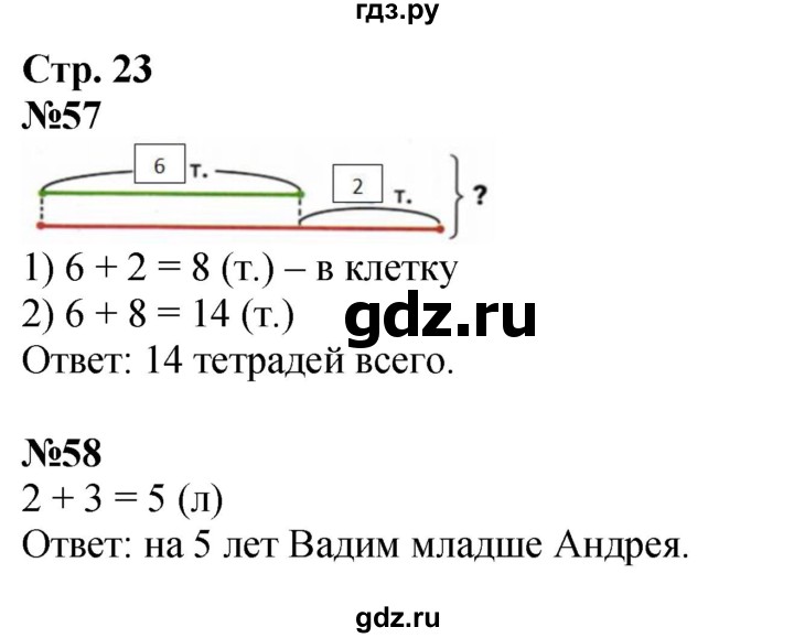 ГДЗ по математике 2 класс Моро рабочая тетрадь  часть 1. страница - 23, Решебник 2025