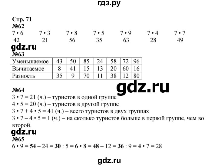 ГДЗ по математике 2 класс Моро рабочая тетрадь  часть 2. страница - 71, Решебник 2023