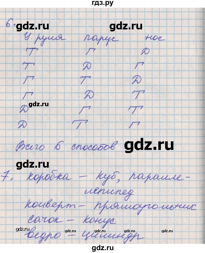 ГДЗ по математике 3 класс Демидова   часть 1. страница - 17, Решебник к учебнику 2017