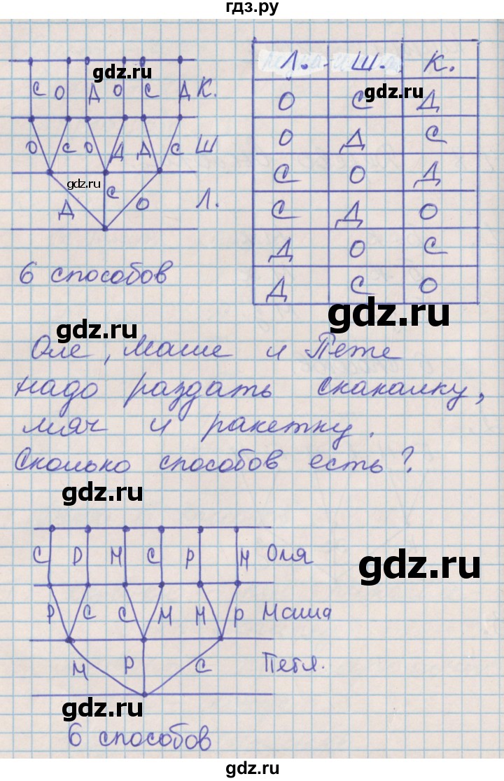 ГДЗ по математике 3 класс Демидова   часть 1. страница - 18, Решебник к учебнику 2017