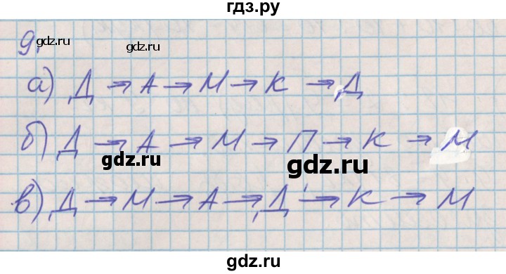 ГДЗ по математике 3 класс Демидова   часть 1. страница - 47, Решебник к учебнику 2017