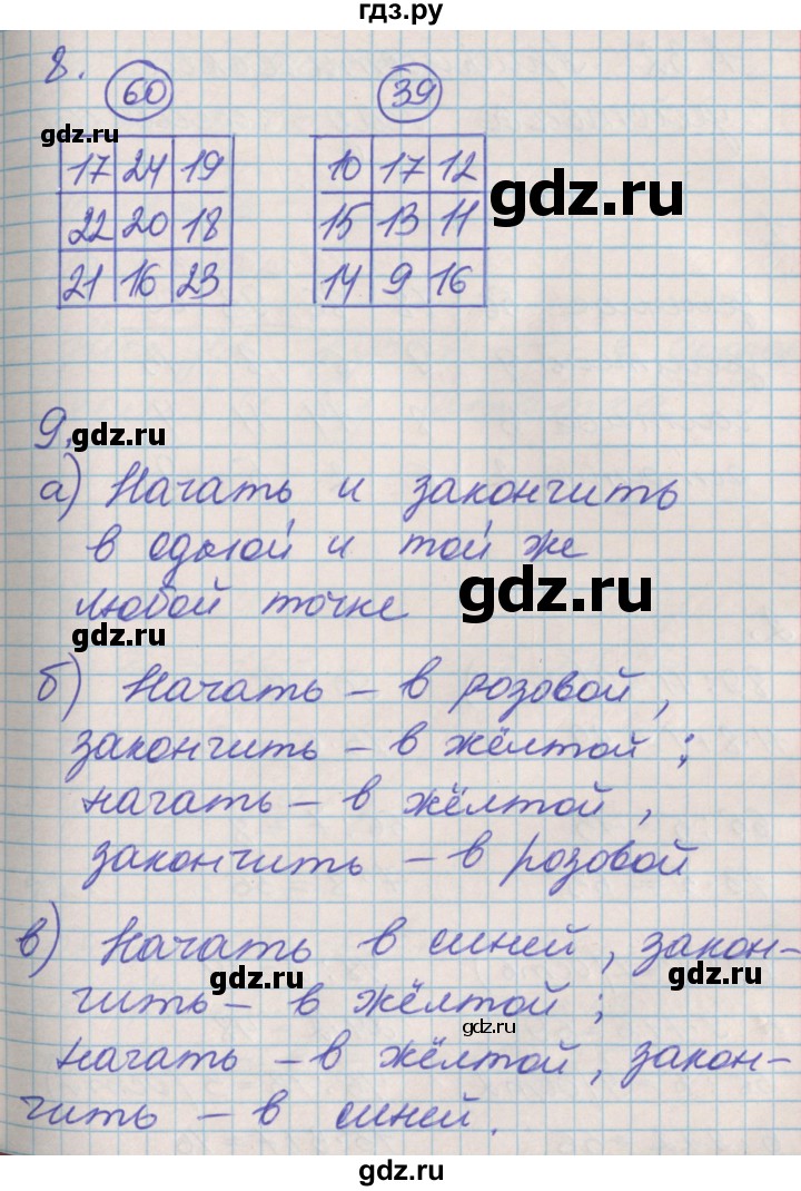 ГДЗ по математике 3 класс Демидова   часть 1. страница - 67, Решебник к учебнику 2017