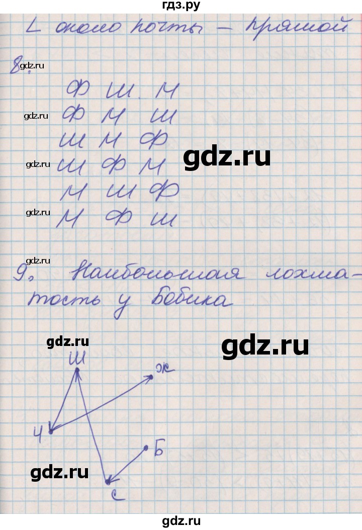 ГДЗ по математике 3 класс Демидова   часть 1. страница - 7, Решебник к учебнику 2017