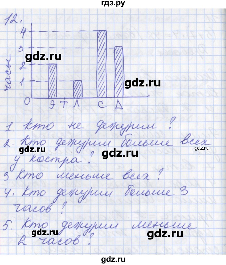 ГДЗ по математике 3 класс Демидова   часть 2. страница - 13, Решебник к учебнику 2017