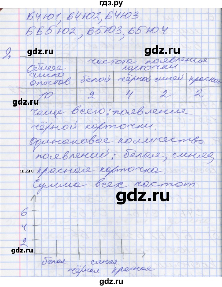 ГДЗ по математике 3 класс Демидова   часть 3. страница - 47, Решебник к учебнику 2017