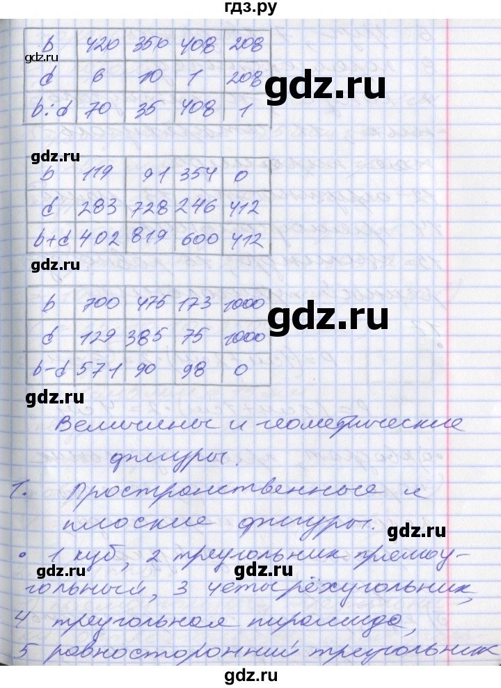 ГДЗ по математике 3 класс Демидова   часть 3. страница - 68, Решебник к учебнику 2017