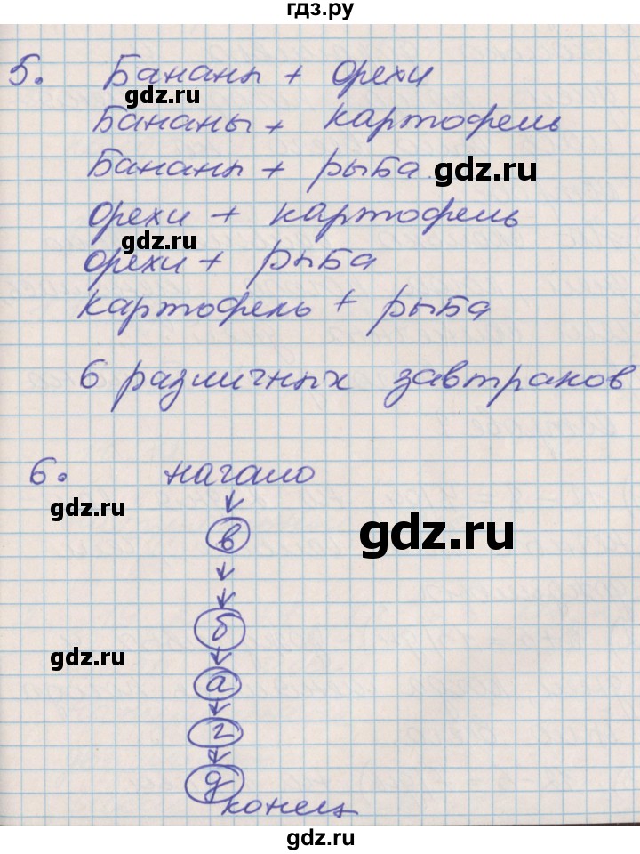 ГДЗ по математике 3 класс Демидова   часть 1. страница - 3, Решебник №2 к учебнику 2016