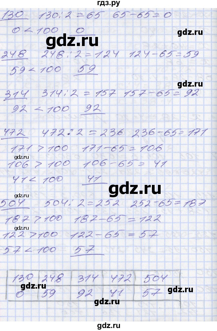 ГДЗ по математике 3 класс Демидова   часть 3. страница - 37, Решебник №2 к учебнику 2016