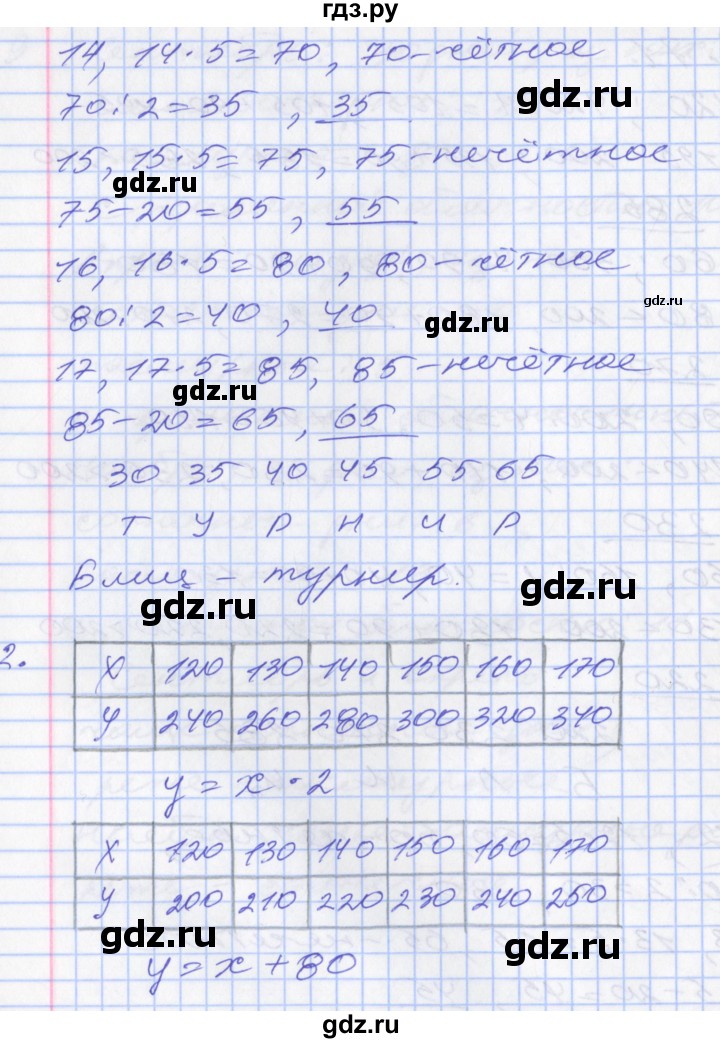 ГДЗ по математике 3 класс Демидова   часть 3. страница - 60, Решебник №2 к учебнику 2016