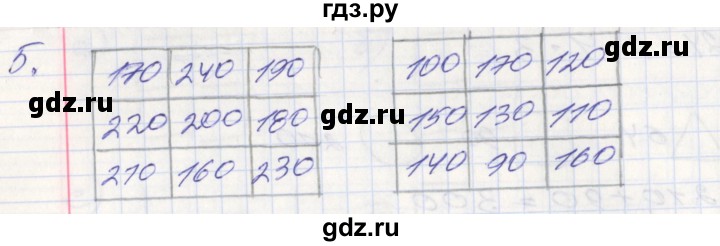 ГДЗ по математике 3 класс Демидова   часть 3. страница - 77, Решебник №2 к учебнику 2016