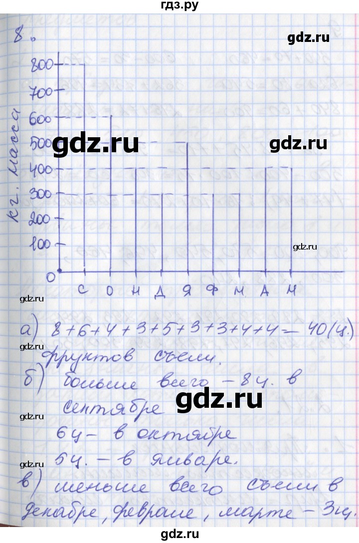 ГДЗ по математике 3 класс Демидова   часть 2. страница - 51, Решебник к учебнику 2017