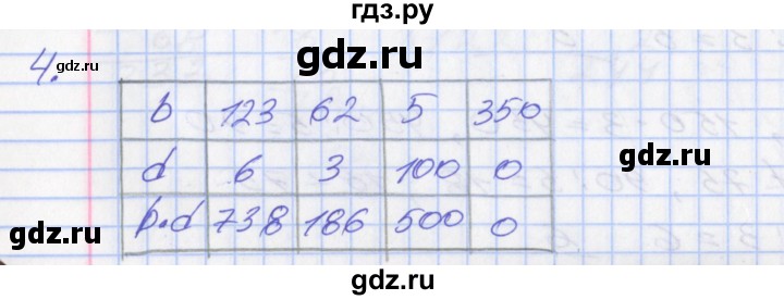 ГДЗ по математике 3 класс Демидова   часть 3. страница - 68, Решебник к учебнику 2017