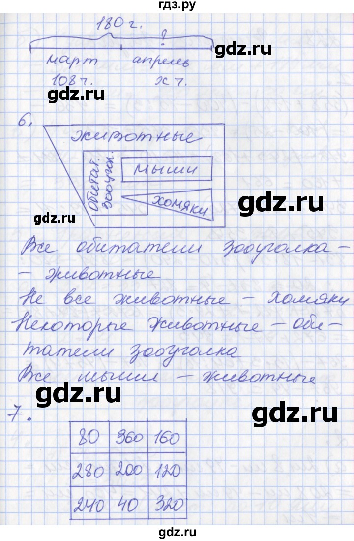 ГДЗ по математике 3 класс Демидова   часть 2. страница - 65, Решебник №2 к учебнику 2016