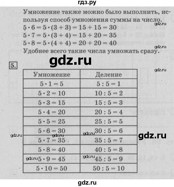 ГДЗ по математике 3 класс  Дорофеев   часть 1. страница - 98, Решебник №2 к учебнику 2015