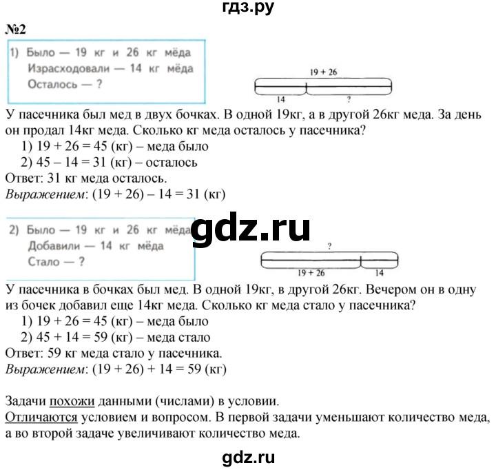 ГДЗ по математике 3 класс  Дорофеев   часть 1. страница - 26, Решебник №1 к учебнику 2020
