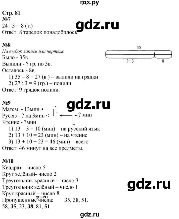 ГДЗ Часть 1. Страница 81 Математика 3 Класс Дорофеев, Миракова