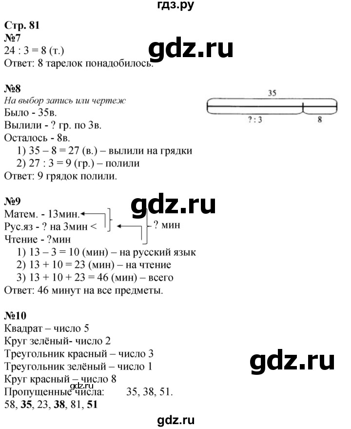 ГДЗ по математике 3 класс  Дорофеев   часть 1. страница - 81, Решебник №1 к учебнику 2020