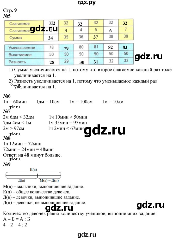 ГДЗ по математике 3 класс  Дорофеев   часть 1. страница - 9, Решебник №1 к учебнику 2020