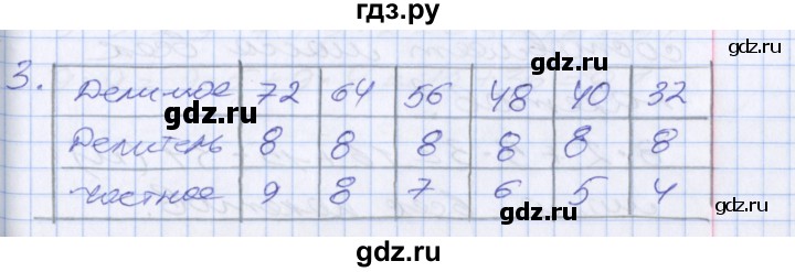 ГДЗ по математике 3 класс  Дорофеев   часть 2. страница - 22, Решебник №1 к учебнику 2020