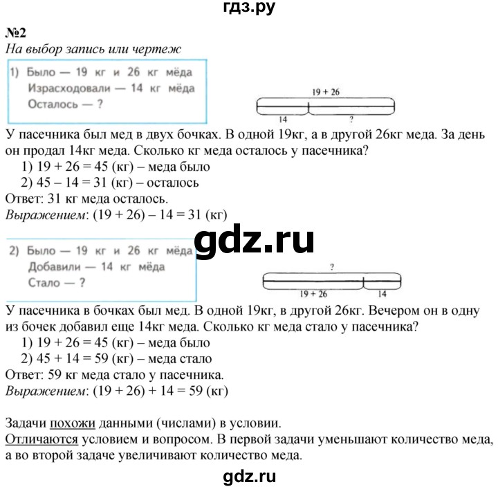 ГДЗ по математике 3 класс  Дорофеев   часть 1. страница - 23, Решебник №1 к учебнику 2015