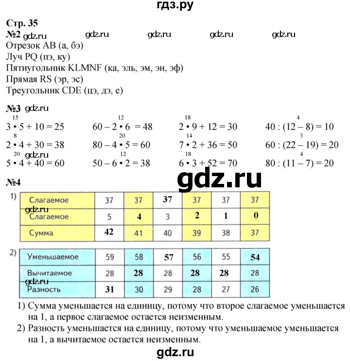 ГДЗ по математике 3 класс  Дорофеев   часть 1. страница - 35, Решебник №1 к учебнику 2015