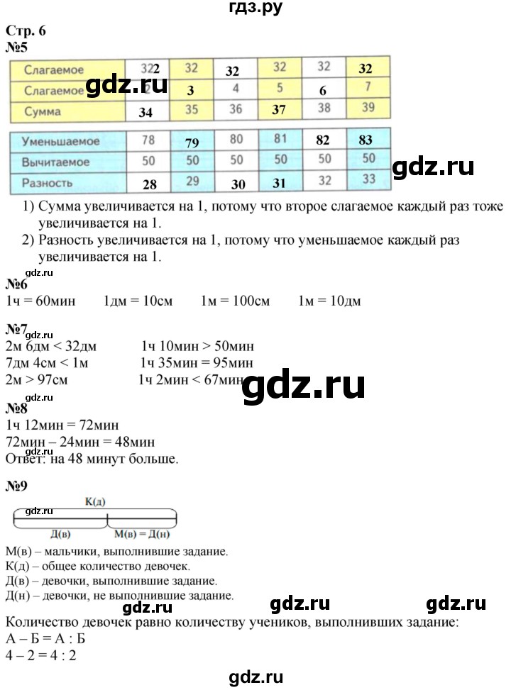 ГДЗ по математике 3 класс  Дорофеев   часть 1. страница - 6, Решебник №1 2015