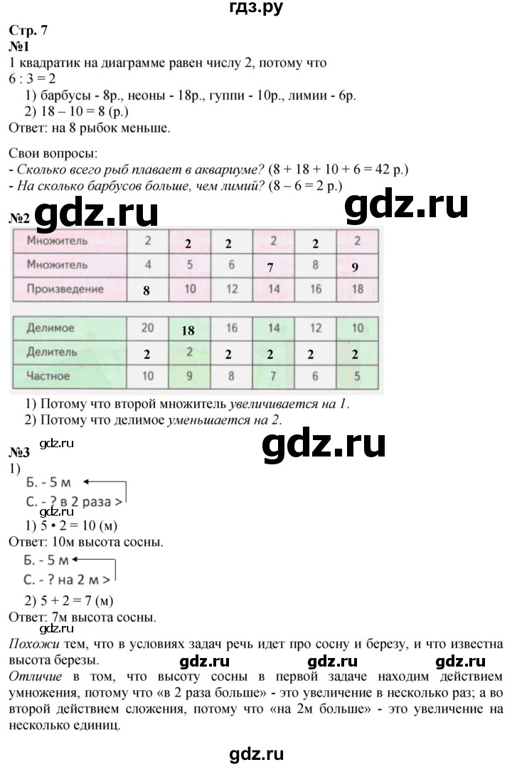 ГДЗ по математике 3 класс  Дорофеев   часть 1. страница - 7, Решебник №1 к учебнику 2015