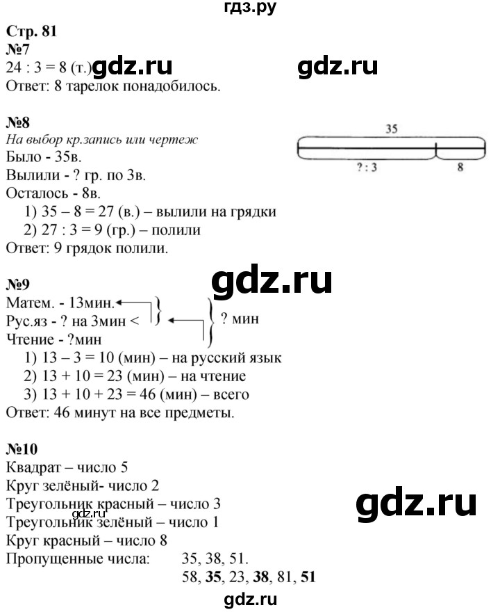 ГДЗ по математике 3 класс  Дорофеев   часть 1. страница - 81, Решебник №1 2020