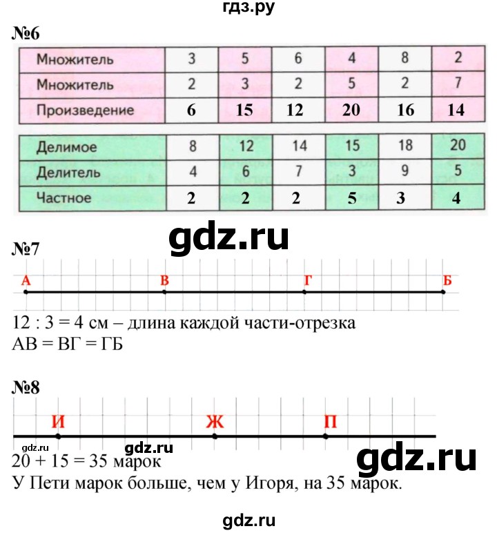 ГДЗ по математике 3 класс  Дорофеев   часть 1. страница - 4, Решебник №1 2015