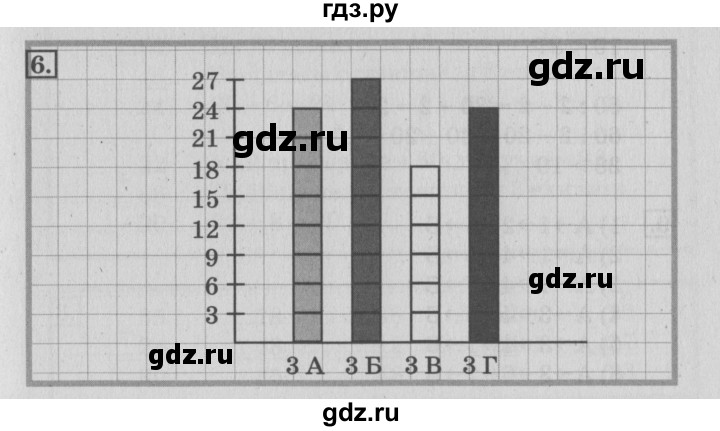 ГДЗ по математике 3 класс  Дорофеев   часть 1. страница - 10, Решебник №2 2015