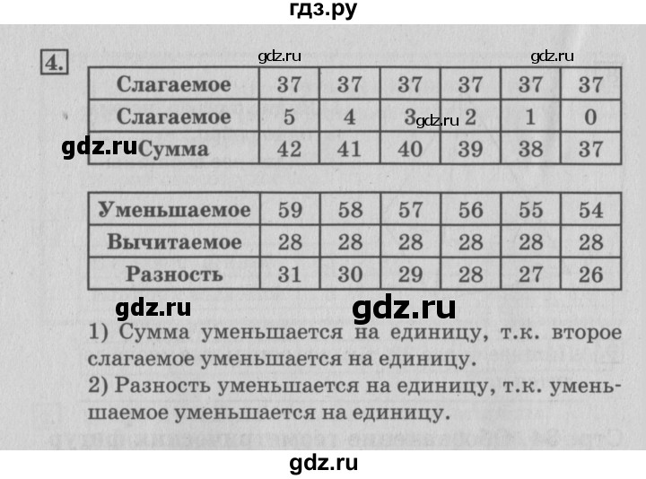 ГДЗ по математике 3 класс  Дорофеев   часть 1. страница - 35, Решебник №2 2015