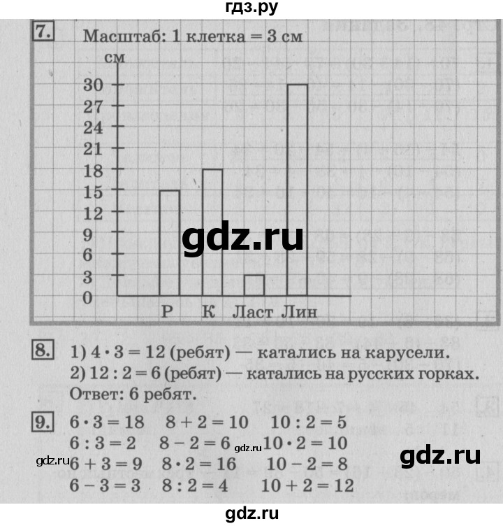 ГДЗ по математике 3 класс  Дорофеев   часть 1. страница - 49, Решебник №2 2015