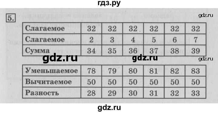 ГДЗ по математике 3 класс  Дорофеев   часть 1. страница - 6, Решебник №2 2015