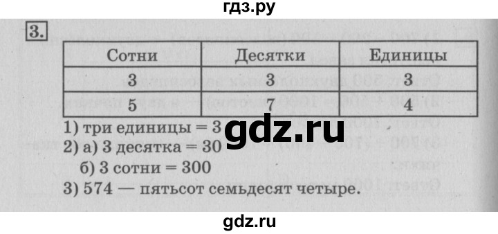 ГДЗ по математике 3 класс  Дорофеев   часть 2. страница - 56, Решебник №2 2015