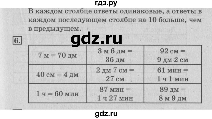 ГДЗ по математике 3 класс  Дорофеев   часть 2. страница - 7, Решебник №2 2015