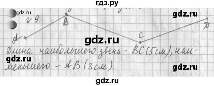 ГДЗ по математике 3 класс  Рудницкая   часть 1 / ломаная - 9, Решебник №1
