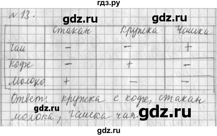 ГДЗ по математике 3 класс  Рудницкая   часть 1 / длина ломаной - 13, Решебник №1