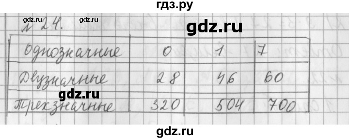 ГДЗ по математике 3 класс  Рудницкая   часть 1 / вместимость. литр - 24, Решебник №1