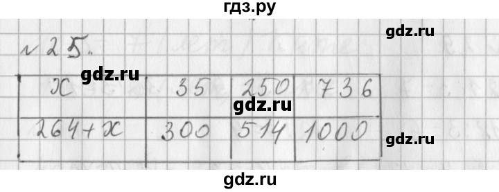 ГДЗ по математике 3 класс  Рудницкая   часть 2 / прямая - 25, Решебник №1