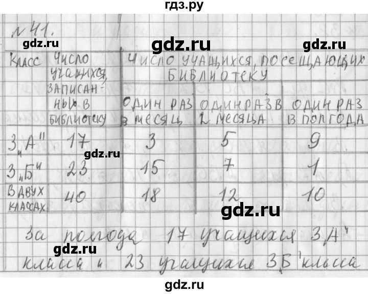 ГДЗ по математике 3 класс  Рудницкая   часть 2 / деление на 10 и на 100 - 41, Решебник №1