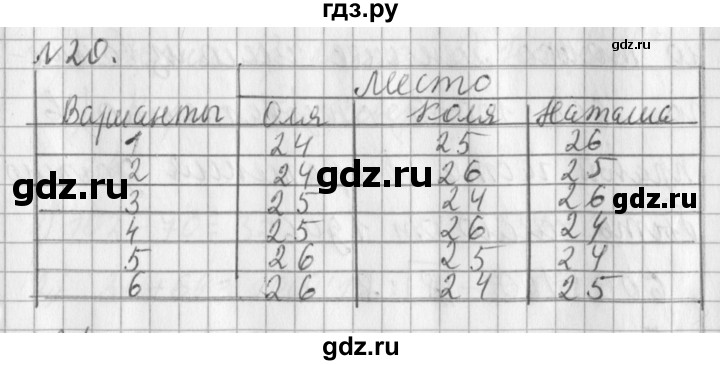 ГДЗ по математике 3 класс  Рудницкая   часть 2 / нахождение однозначного частного - 20, Решебник №1