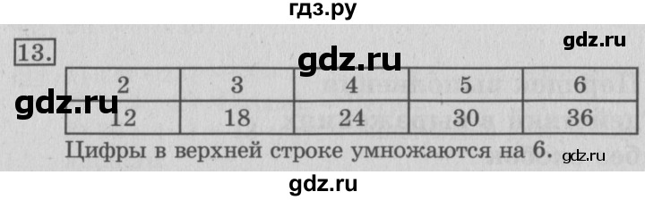 ГДЗ по математике 3 класс  Рудницкая   часть 1 / симметрия на клетчатой бумаге - 13, Решебник №3