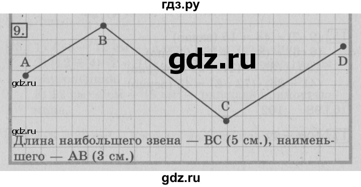 ГДЗ по математике 3 класс  Рудницкая   часть 1 / ломаная - 9, Решебник №3