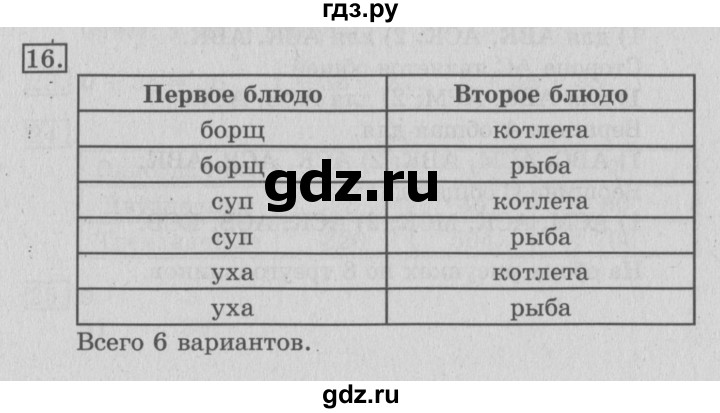 ГДЗ по математике 3 класс  Рудницкая   часть 1 / вместимость. литр - 16, Решебник №3