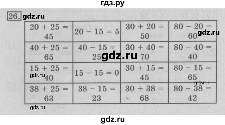 ГДЗ по математике 3 класс  Рудницкая   часть 2 / деление круга и окружности на равные части - 26, Решебник №3