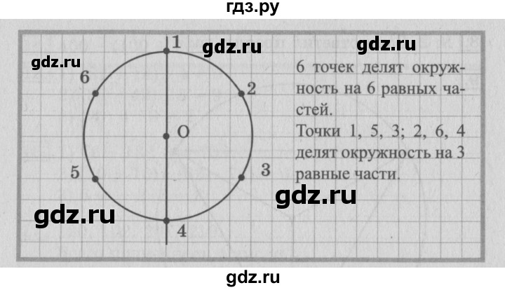 ГДЗ по математике 3 класс  Рудницкая   часть 2 / деление круга и окружности на равные части - 5, Решебник №3