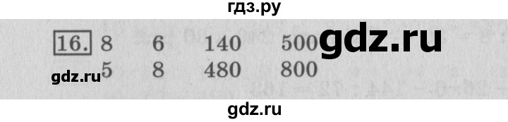 ГДЗ по математике 3 класс  Рудницкая   часть 2 / умножение в случаях вида 23 • 40 - 16, Решебник №3