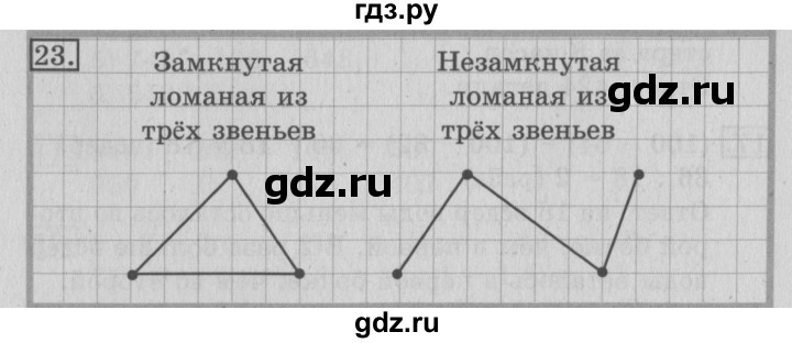 ГДЗ по математике 3 класс  Рудницкая   часть 2 / умножение на двузначное число - 23, Решебник №3