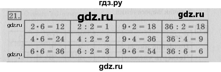 ГДЗ по математике 3 класс  Рудницкая   часть 2 / умножение суммы на число - 21, Решебник №3